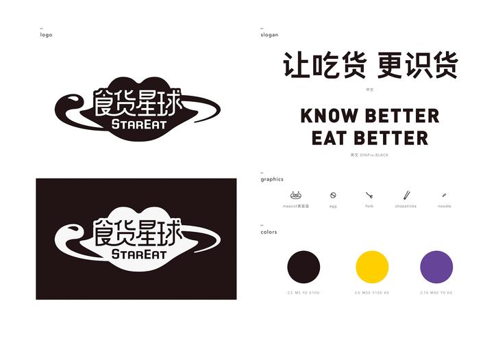 吃货星球最新版截图