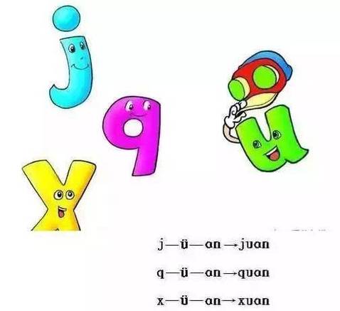 韵母攻略101第一版主地址
