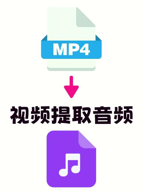 免费音频转换mp3软件