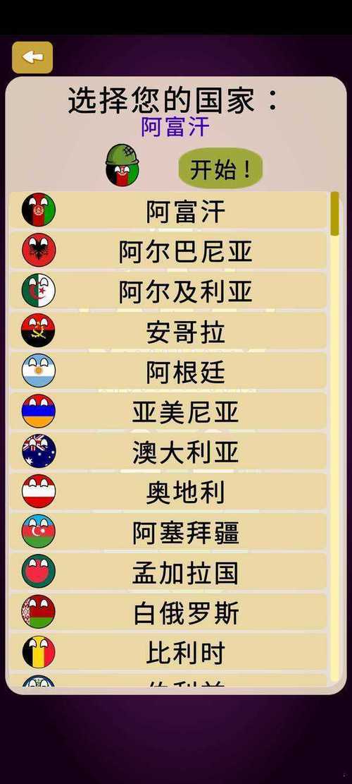 世界征服者波兰球无限金币版无删减版