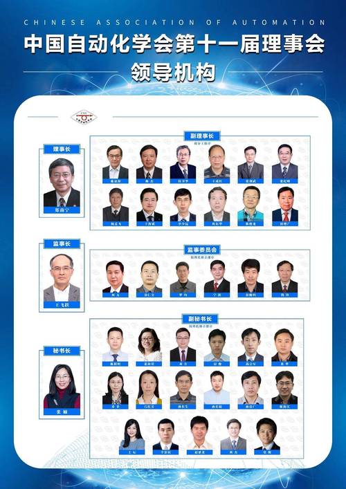 新创资讯