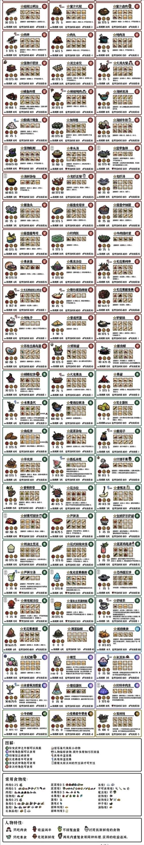 百度云手机饥荒破解版内置作弊菜单最新版安装方法image20250224zpyjww17404075截图