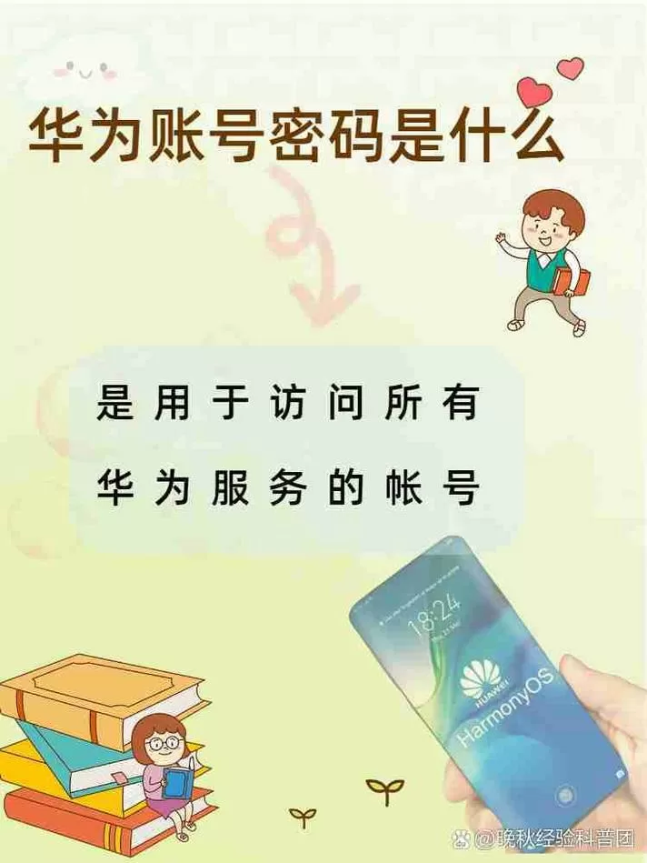 华为手机号注册账号密码是什么