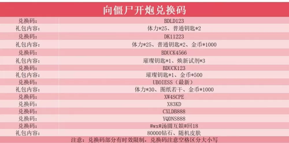 向僵尸开火内部vip兑换码