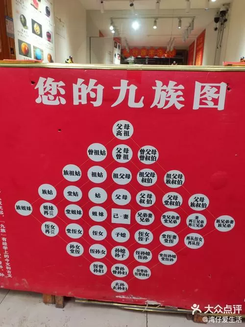清朝灭九族是哪九族
