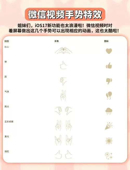 苹果微信视频手势特效怎么弄