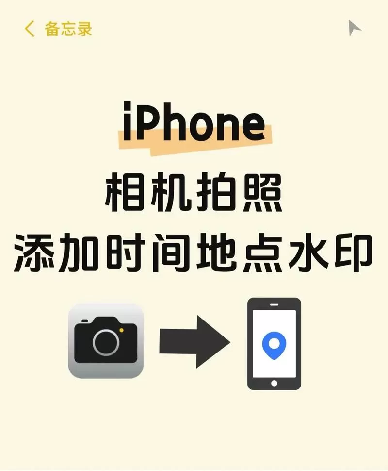 水印相机怎么拍照显示时间缩略图
