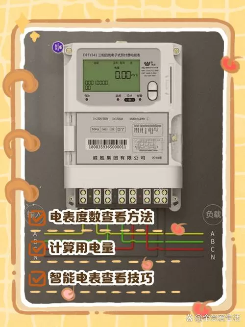 电表看哪个数才是度数