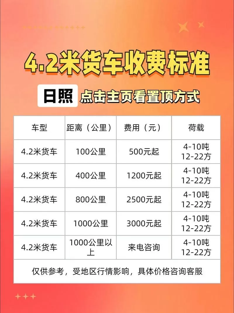 4.2米货拉拉700公里多少钱