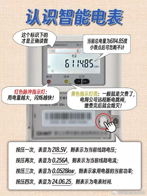 电表看电量怎么看