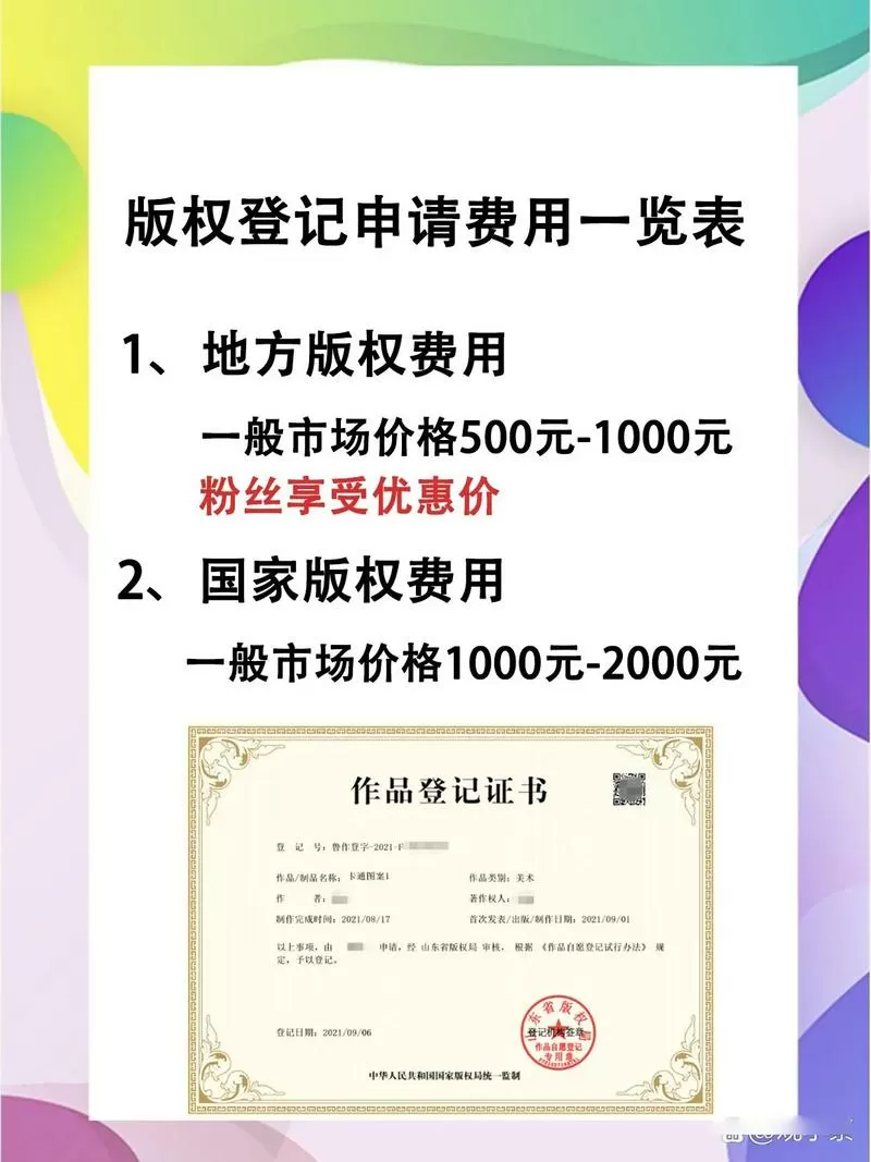 申请版权一般多少钱