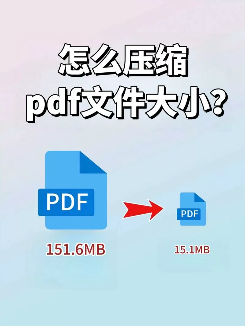 音频文件过大怎么缩小