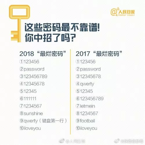如何知道自己的账号密码是多少
