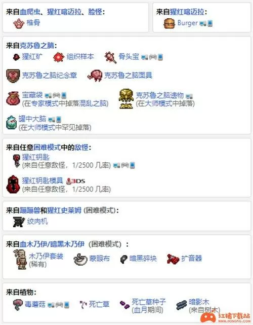 猩红宝箱怪掉落物品清单