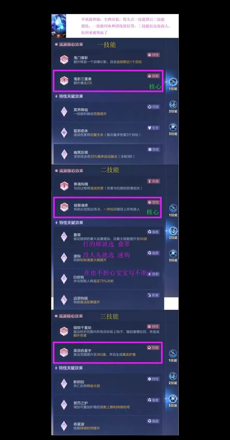 2025钟馗勾人设置详解及答案