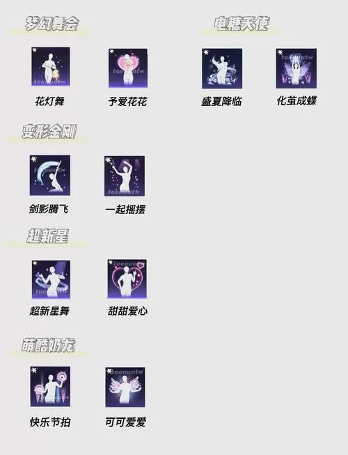 淘汰特效的设置方法