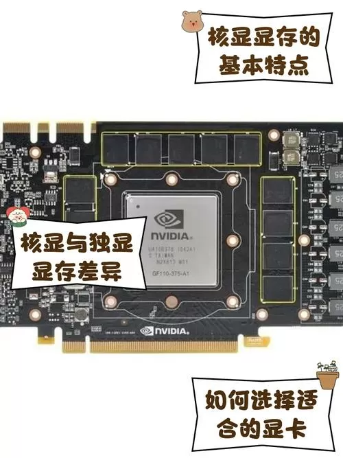 插了独立显卡怎么启用核显