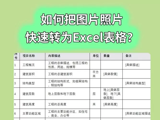 手机拍的表格照片怎么弄成电子版