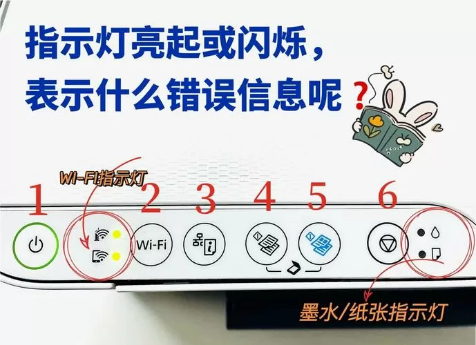 爱普生打印机灯亮是什么故障