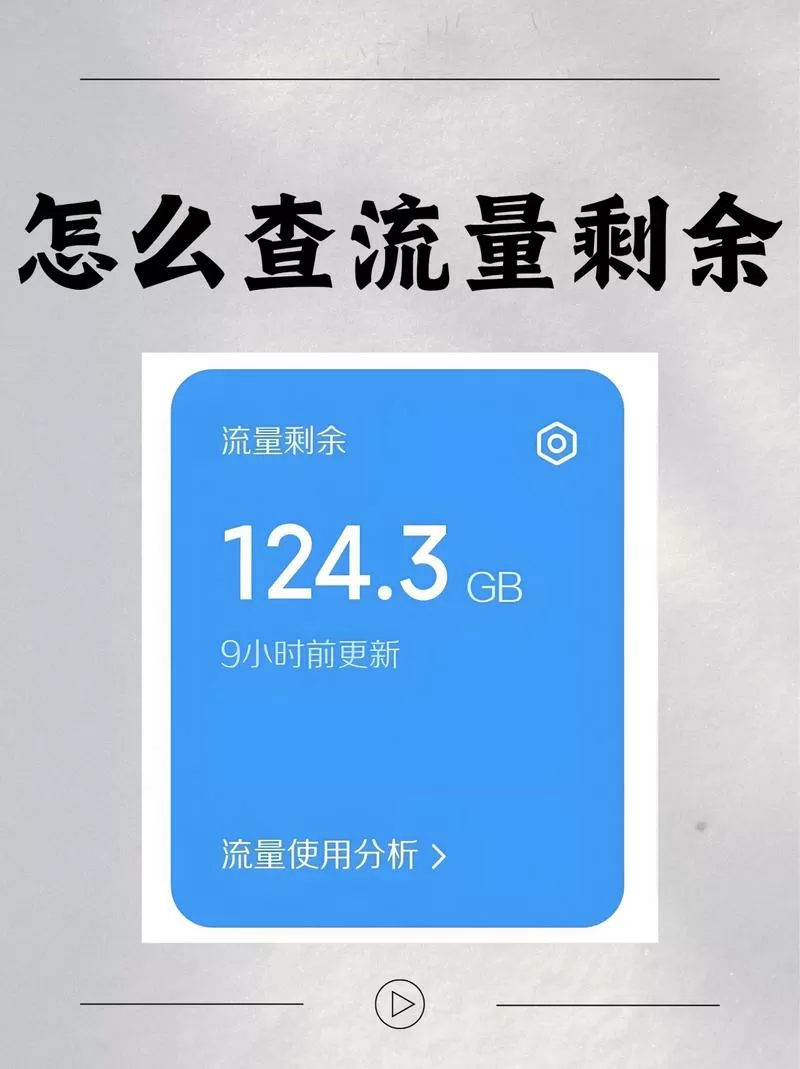 如何显示流量剩余流量在桌面