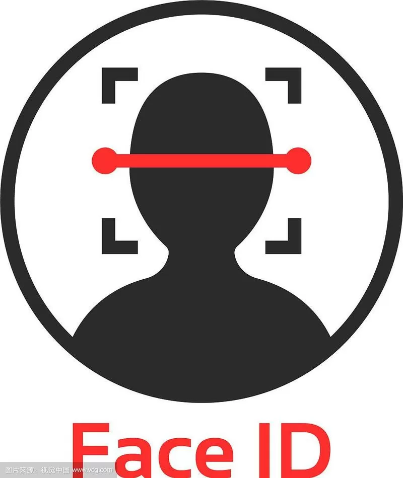 图片扫一扫识别人脸