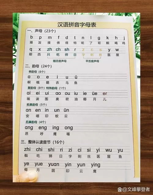 汉语拼音全表