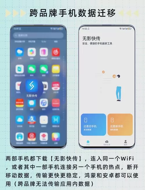 华为手机怎么把原来手机数据转移