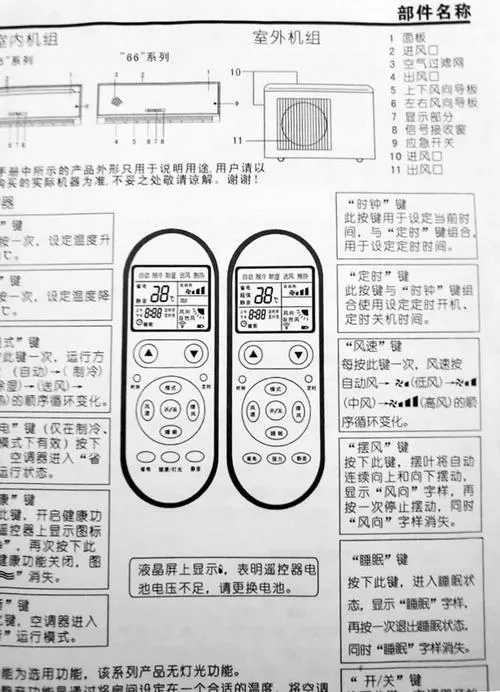 老式新飞空调遥控器怎么使用图标