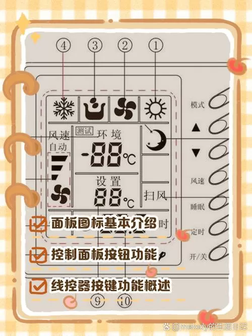 格力空调符号图解