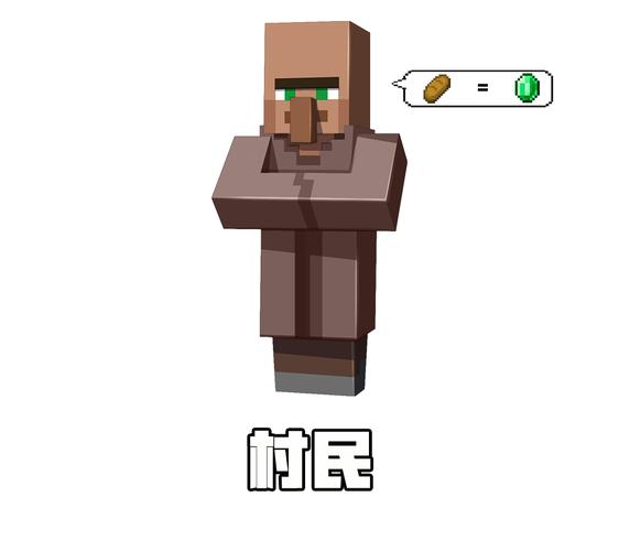 我的世界无限刷村民