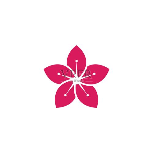 樱花论坛