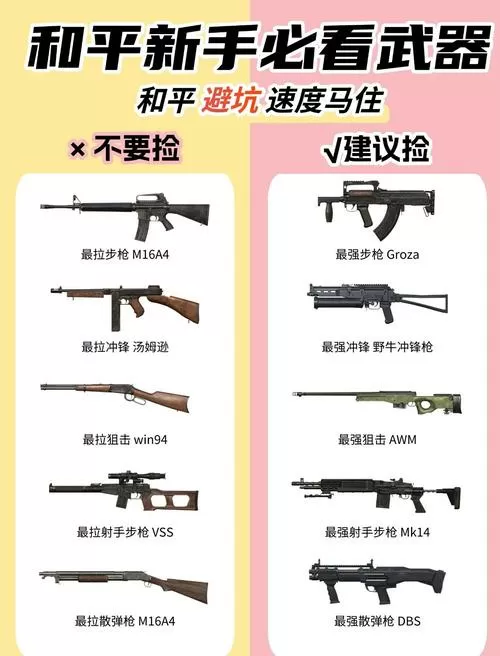 和平精英枪口选择