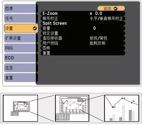 投影仪怎么调屏幕位置