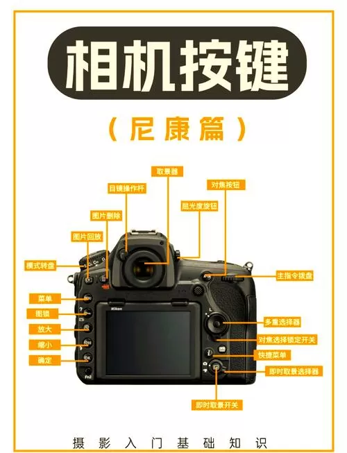 d850对焦模式切换