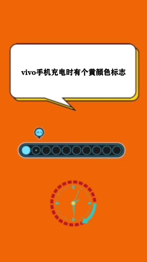 vivo手机充电条显示黄颜色