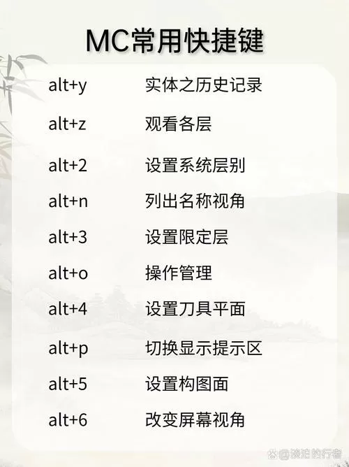 我的世界窗口化快捷键
