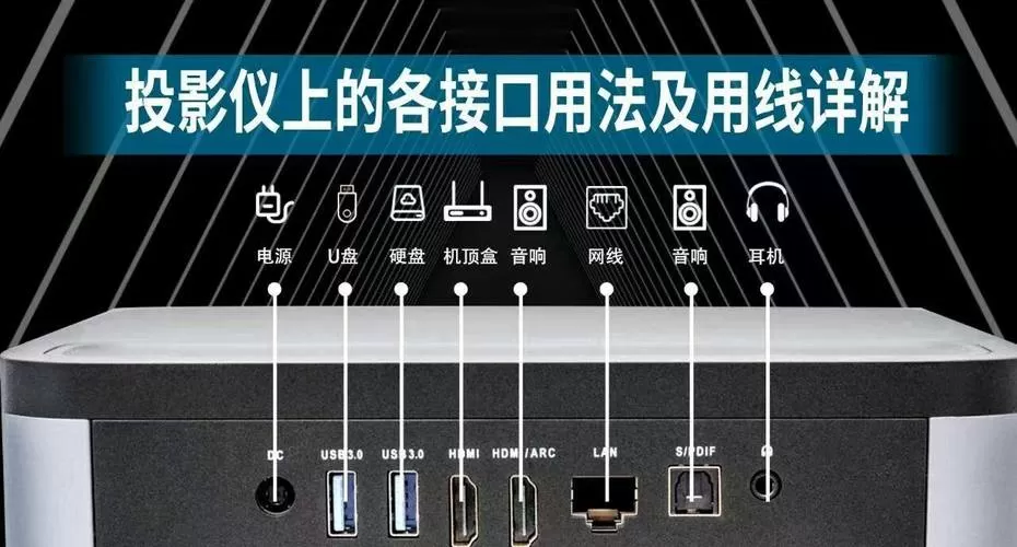 投影仪和音箱怎么连接