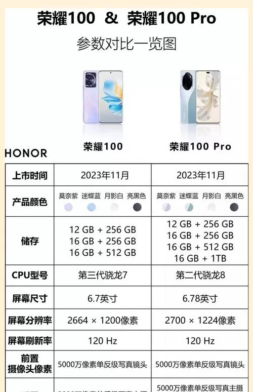 荣耀100参数及价格