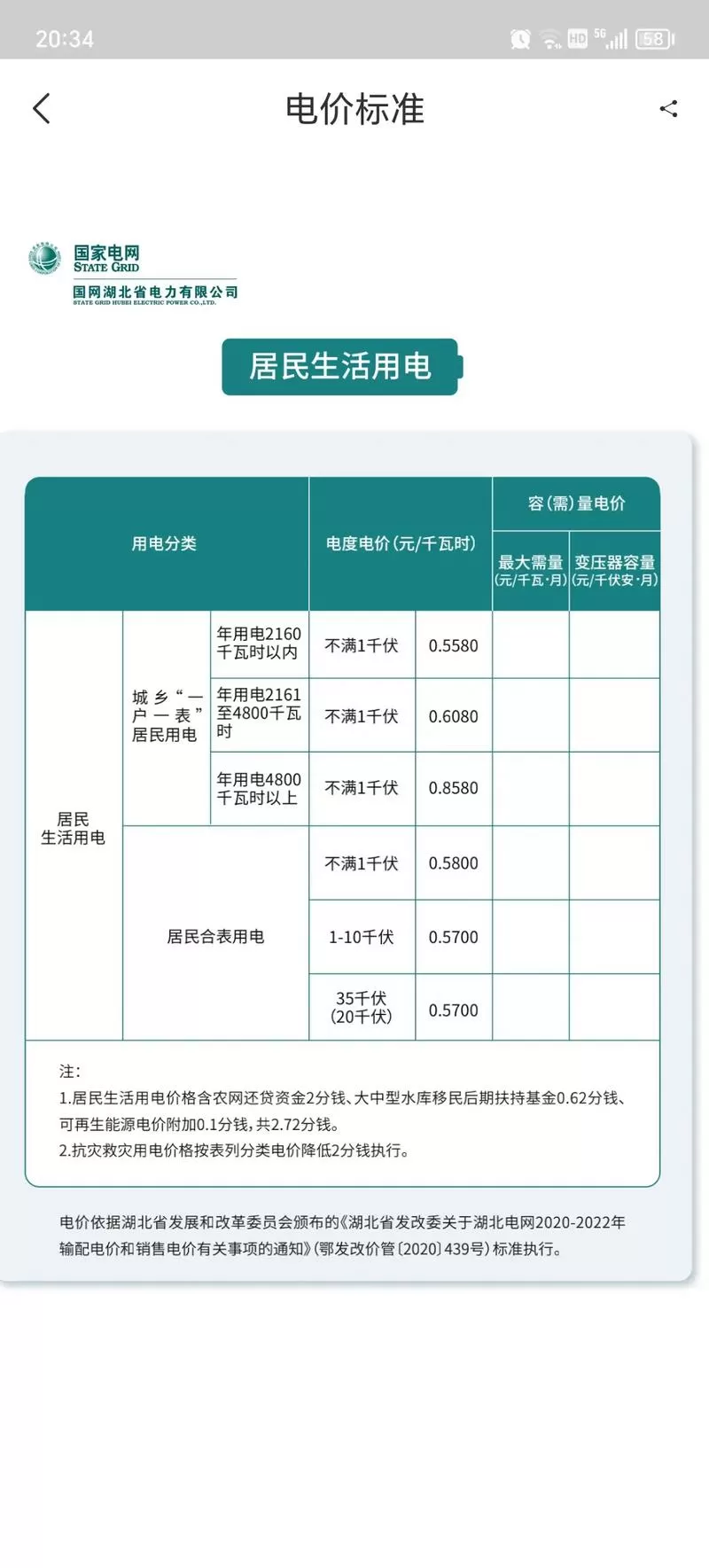 一天电费大概多少钱