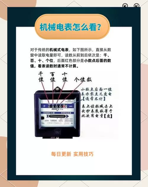 如何读取电表度数