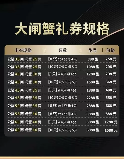螃蟹卖账号手续费多少