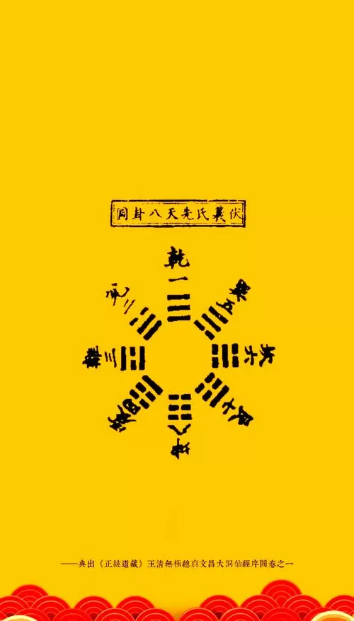 八卦护身咒全文正确念法