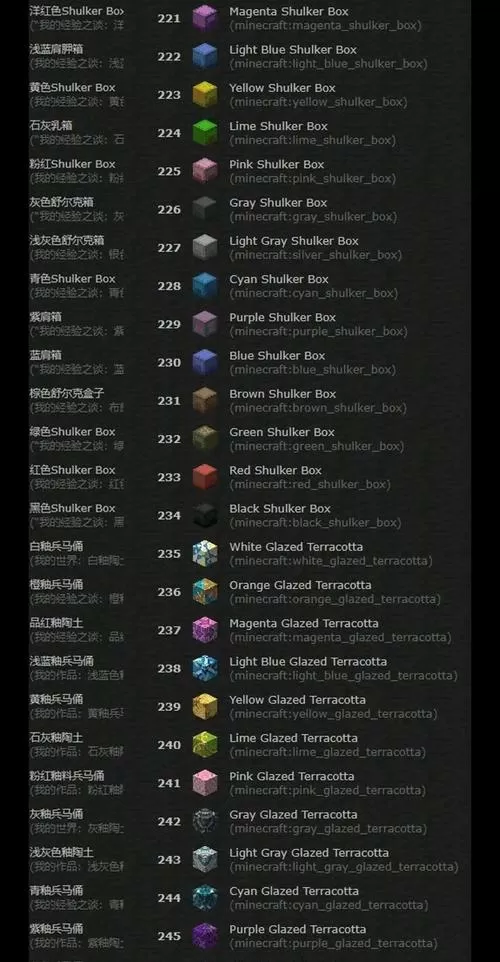 我的世界物品代码ID大全截图