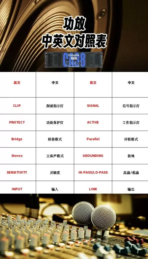 功放电平是什么意思