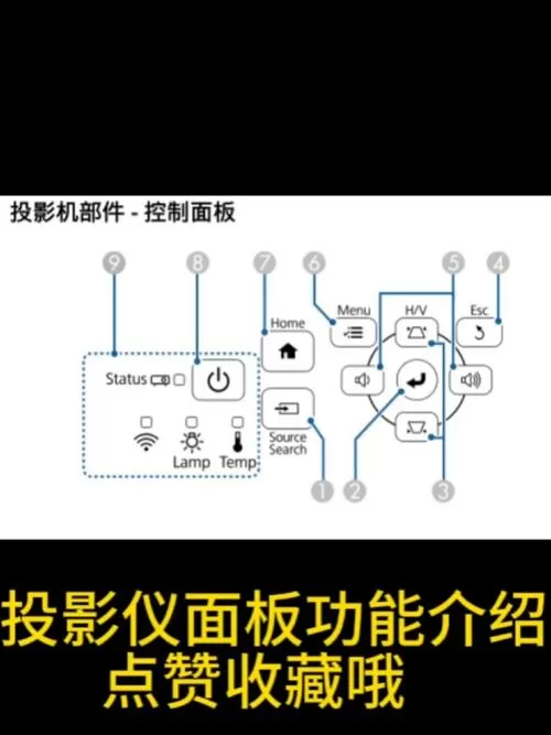 投影机幕布开关图解