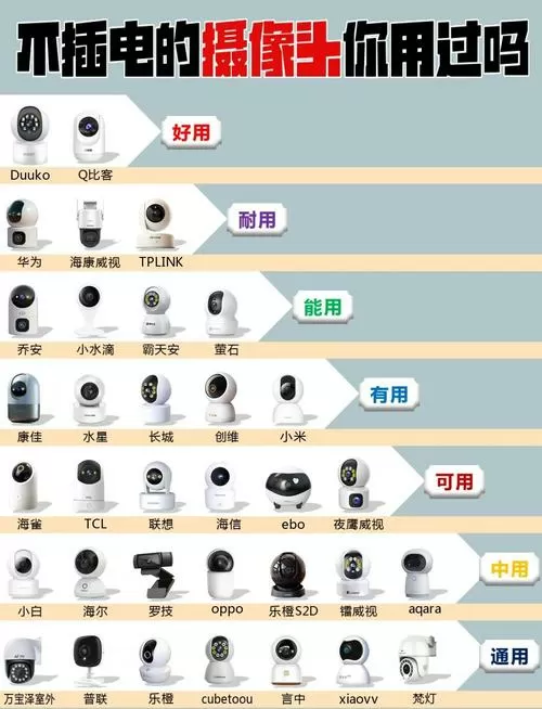 摄像头自带ap热点是什么意思