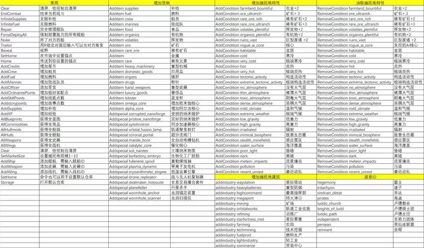 raft控制台代码全物品
