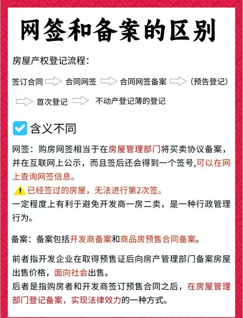 网签后开发商不备案怎么办