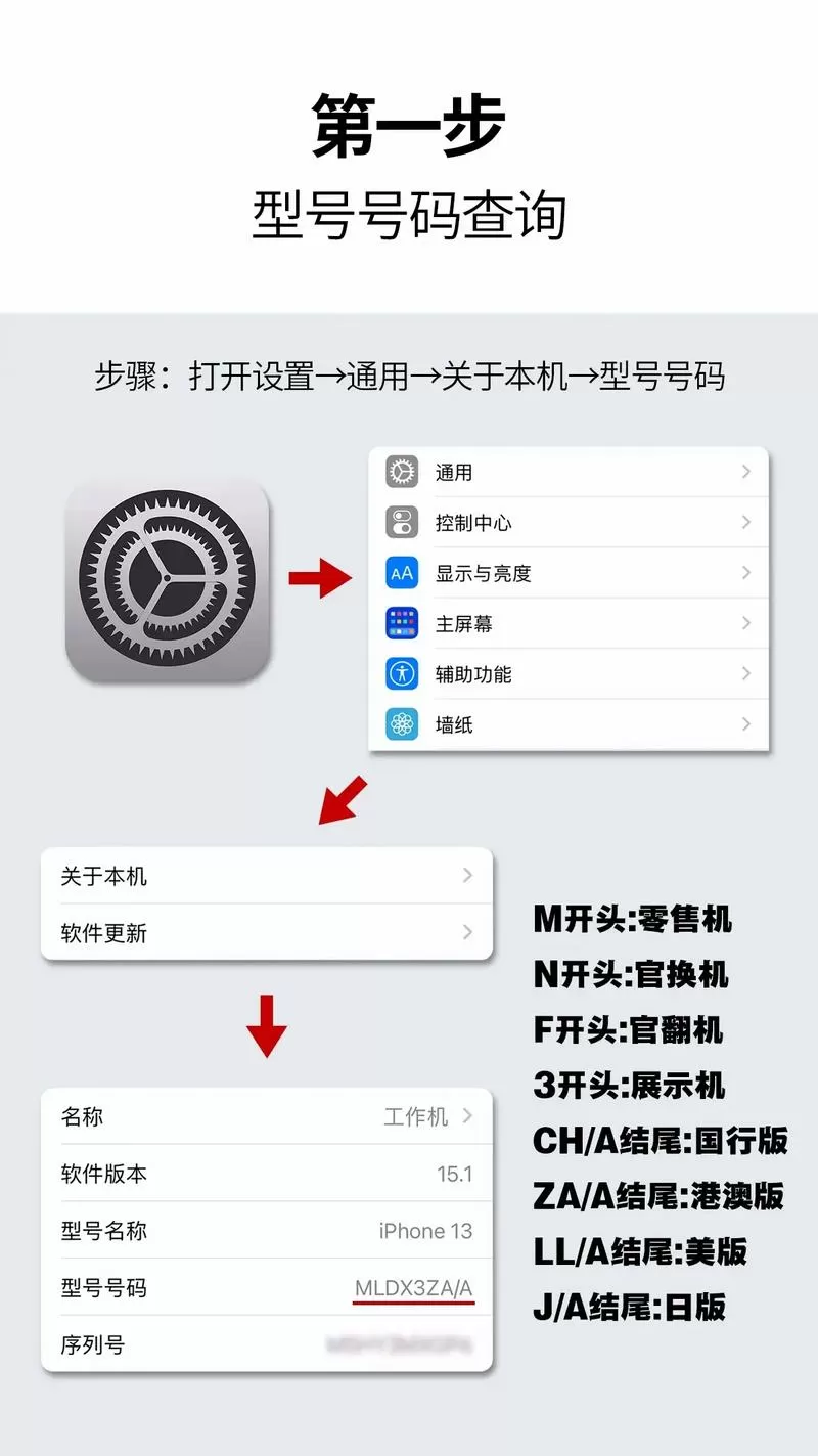 苹果手机验证码怎么自动弹出来