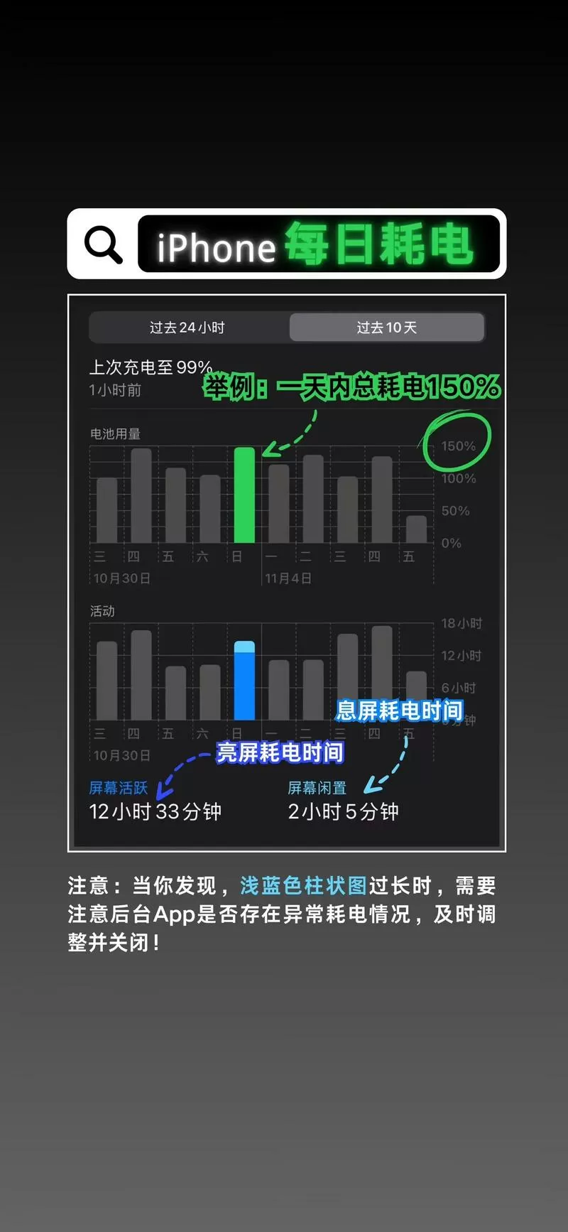 怎样能让电池不显示应用耗电记录截图